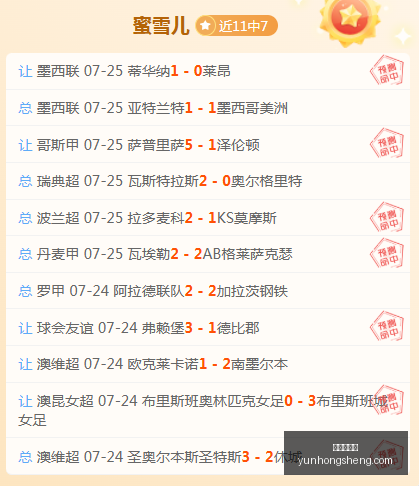 年中北美赛,事深度解析,负背后的秘,世界杯投注,足球博彩,体育博彩,世界杯赔率,投注策略,如何投注世界杯,世界杯投注技巧,世界杯赛事分析