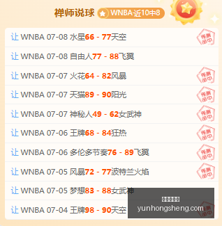 赛季前瞻,阿根廷杯班,菲尔德与米,世界杯投注,足球博彩,体育博彩,世界杯赔率,投注策略,如何投注世界杯,世界杯投注技巧,世界杯赛事分析