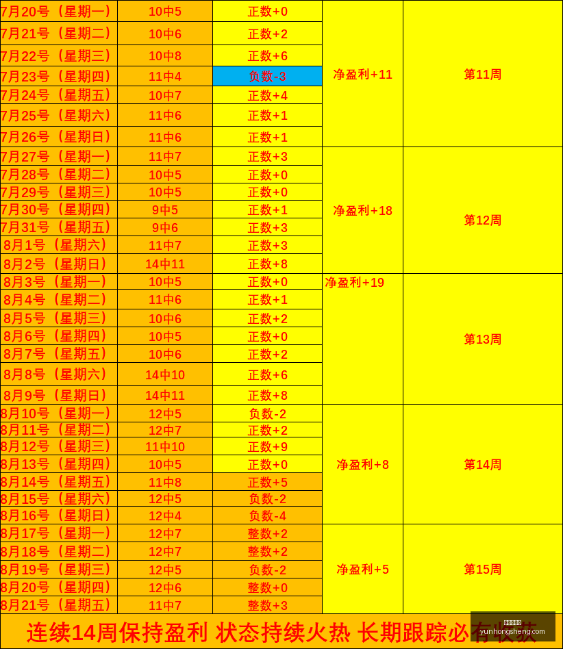 武磊,天后重现破,专注团队胜,世界杯投注,足球博彩,体育博彩,世界杯赔率,投注策略,如何投注世界杯,世界杯投注技巧,世界杯赛事分析